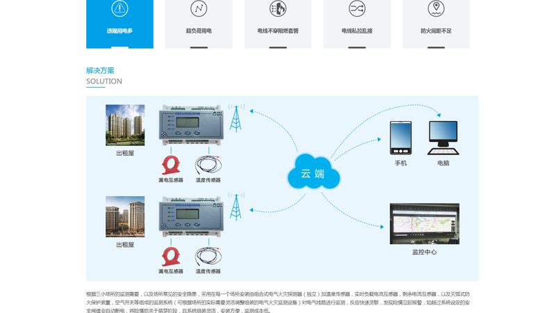 网站建设服务器选择：关键因素与准备要点**