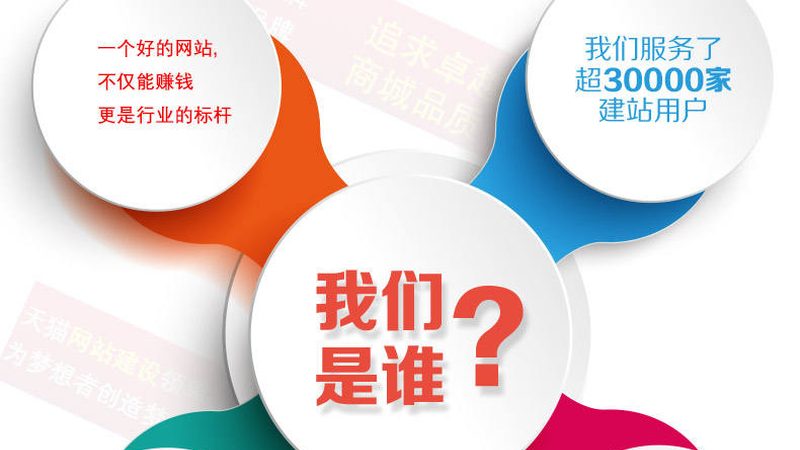 成都企业网站改版设计公司