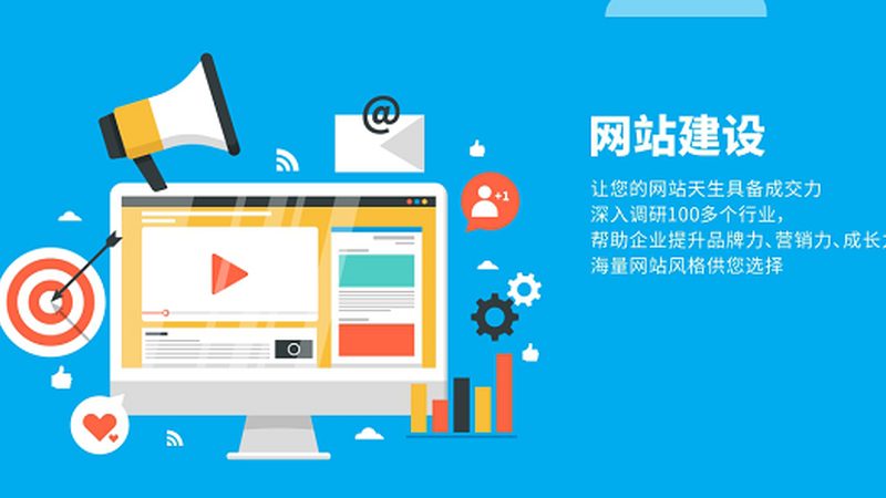 手机网站模板与响应式模板：本质区别与选择要点